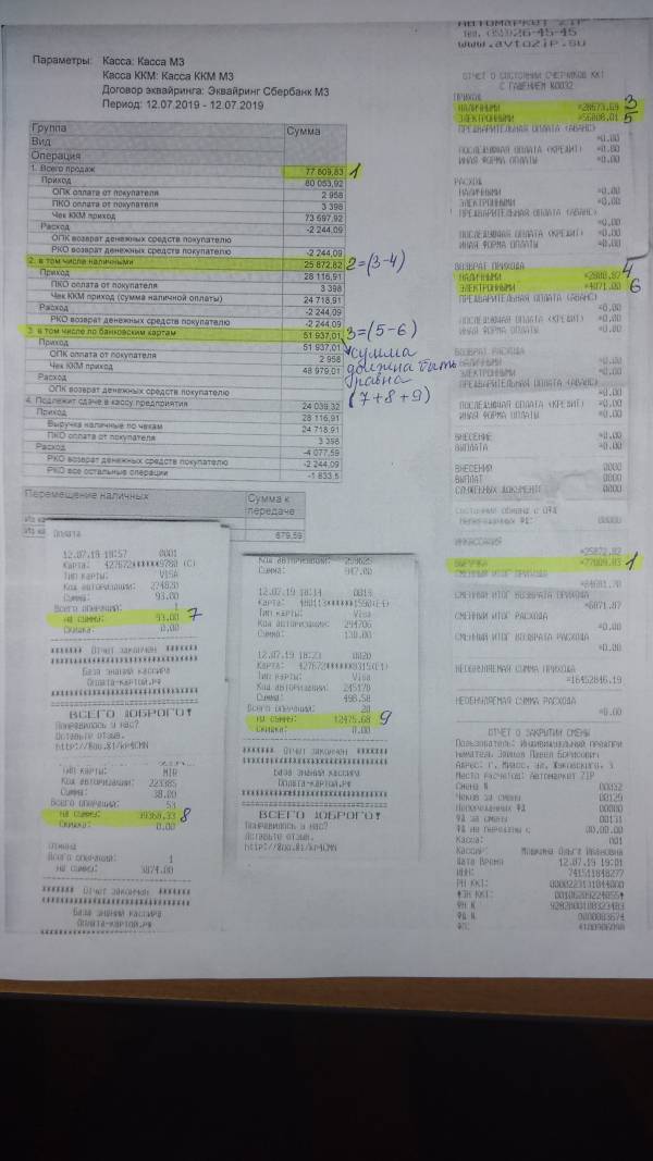 Инструкция